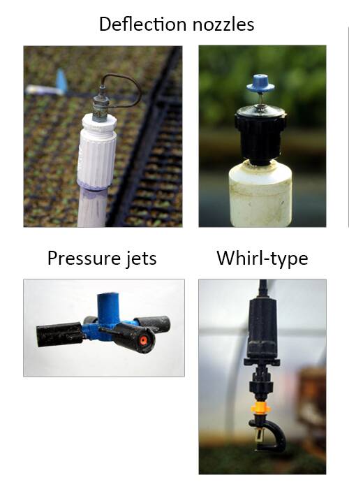 Photo showing three nozzle types, deflection, pressure, and whirl-type.